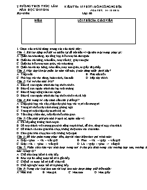 Đề và đáp án kiểm tra 15p Công nghệ lớp 6 - Năm học 2015-2016 - Trường THCS Trúc Lâm